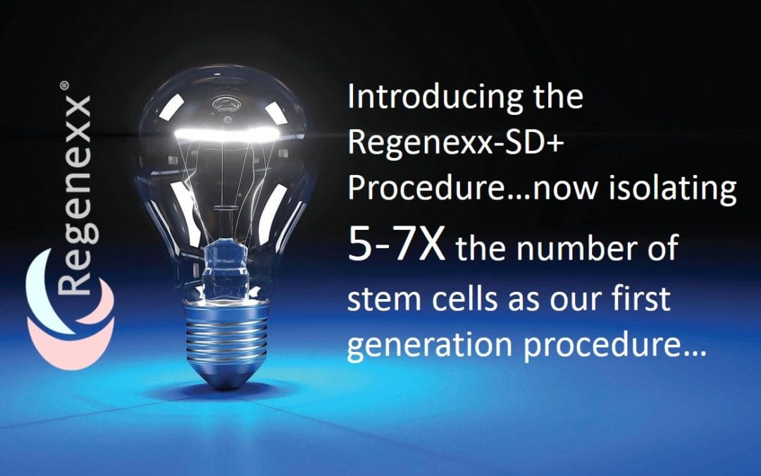 Introducing the Regenexx-SD Plus Procedure…