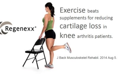Knee Arthritis Natural Treatments? Exercise beats Glucosamine in Protecting Cartilage!