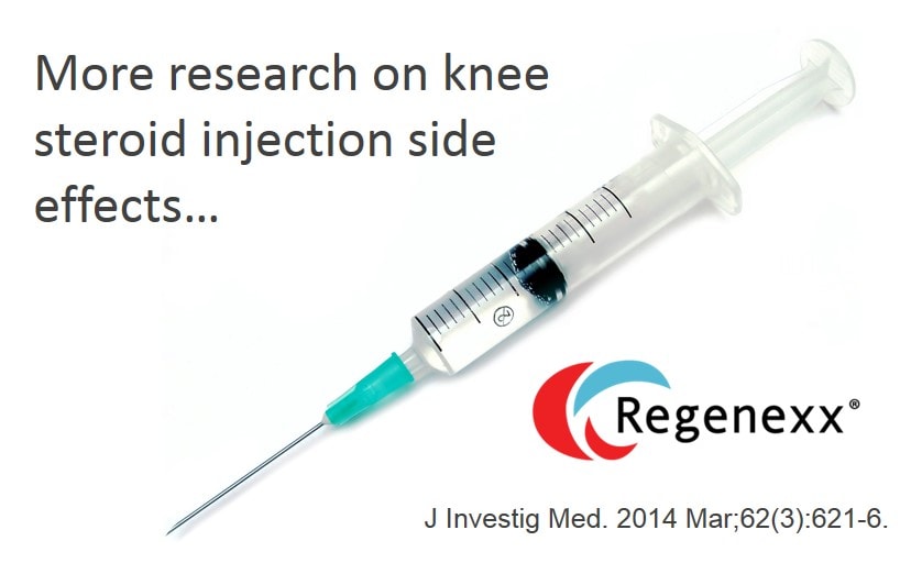 Why are We still Injecting Steroids into Knees and Spines?