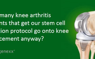How Many Stem Cell Patients Convert to Knee Replacement?